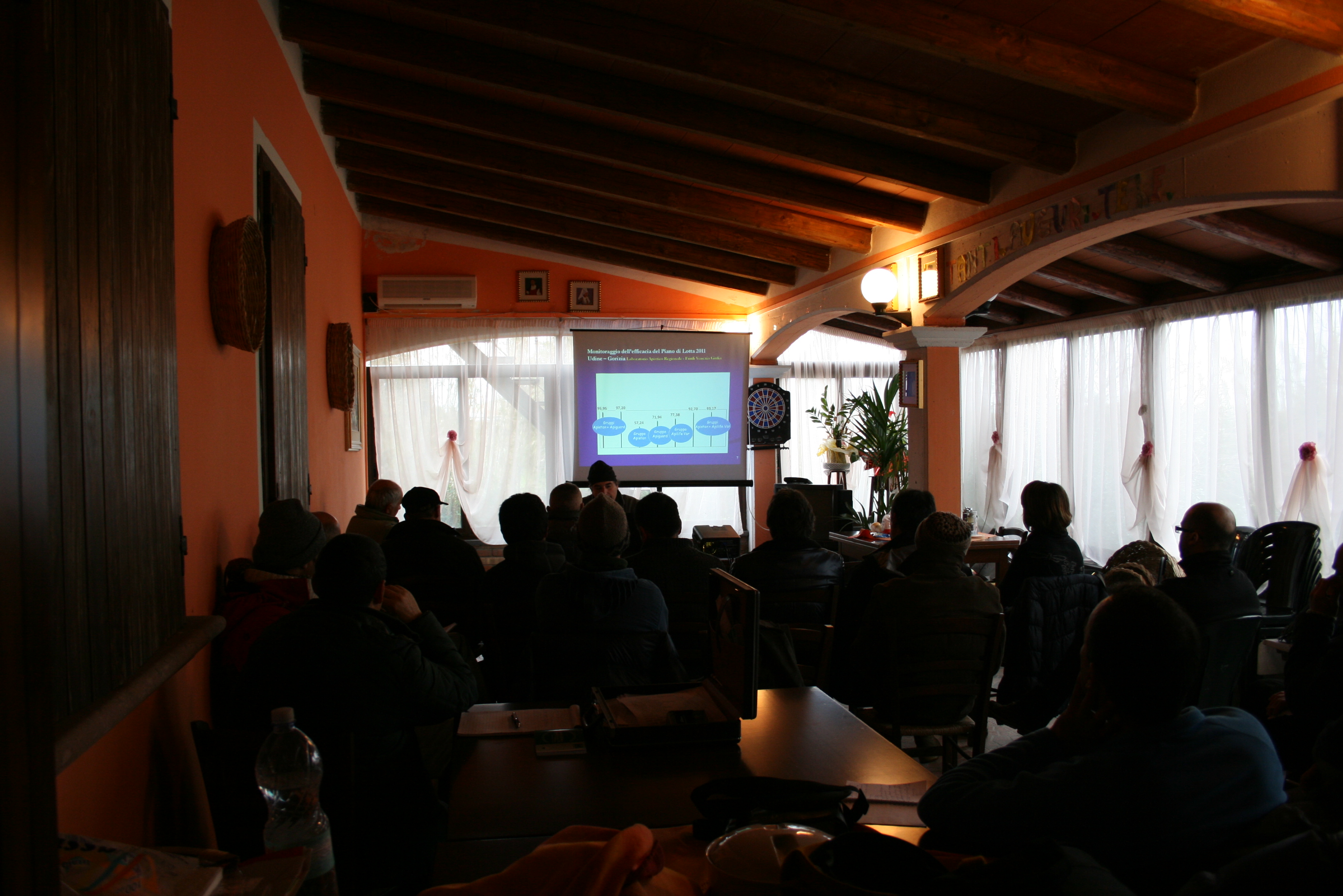 Incontro formativo con Giovanni Guido